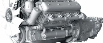 Обзор двигателя ЯМЗ-7511: Надежность и производительность в промышленности