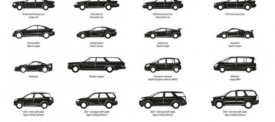 Классификация легковых автомобилей по типу кузова